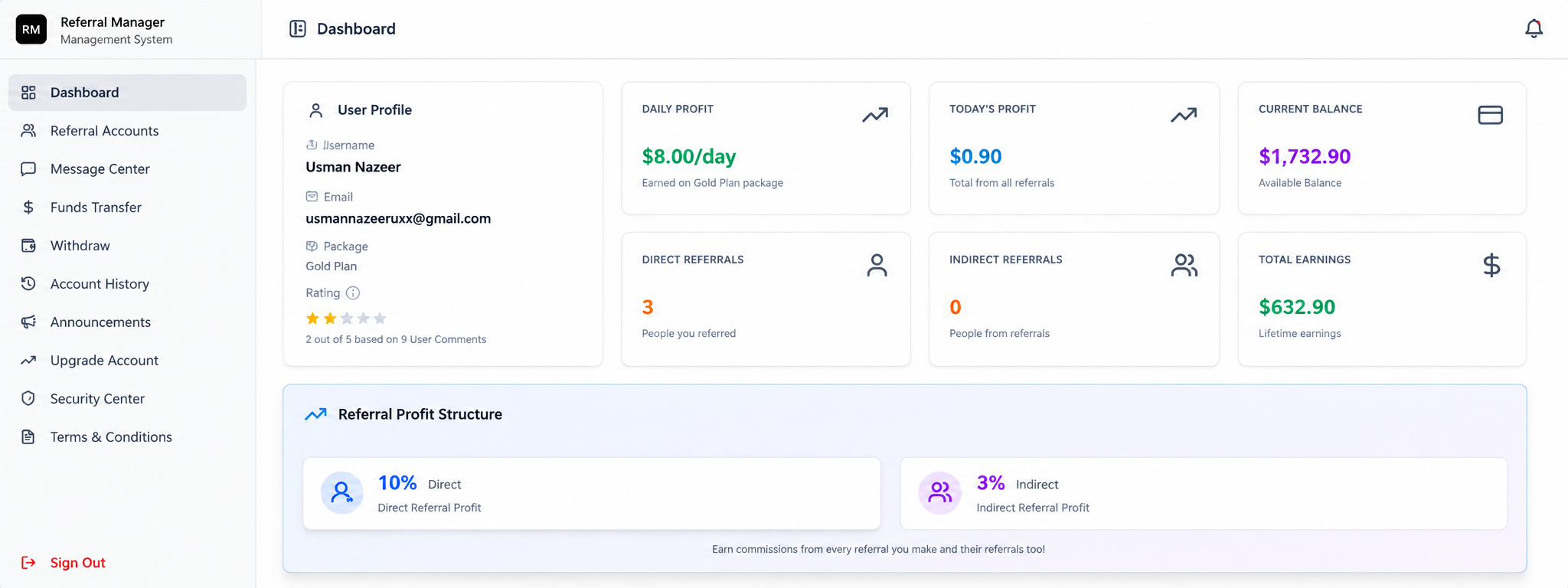 Opus Globals (Investment Platform)